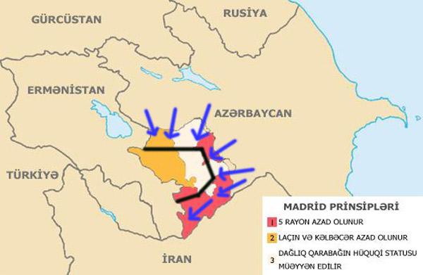 Ermənistanın hərbi yolla Madrid prinsiplərinə tabe edilməsi variantı